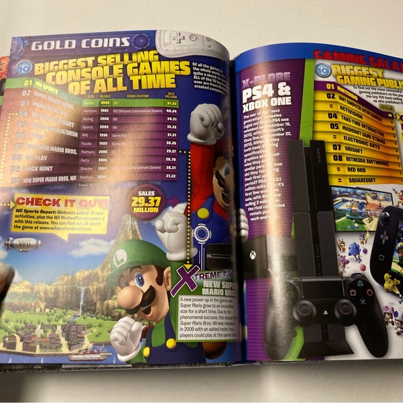 Top 10 of Everything 2015 Hardcover Book - Picture 9 of 12